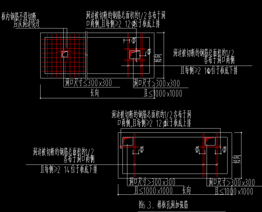 手算