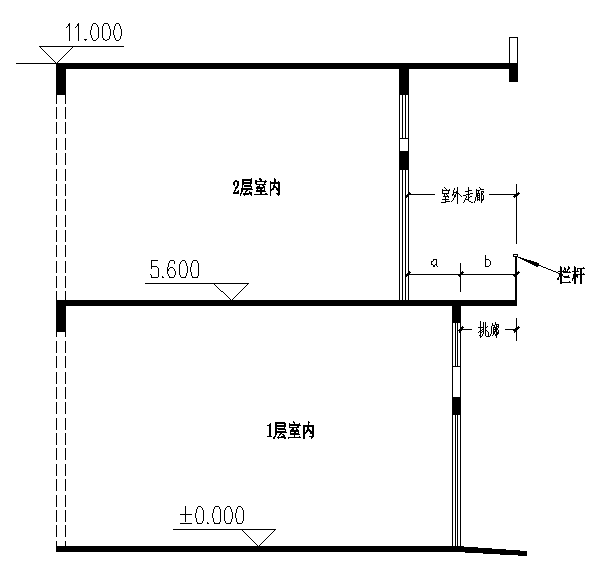 室外走廊建面问题根据建筑工程建筑面积计算规范20图示a处是否计算
