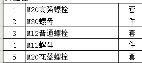 子目