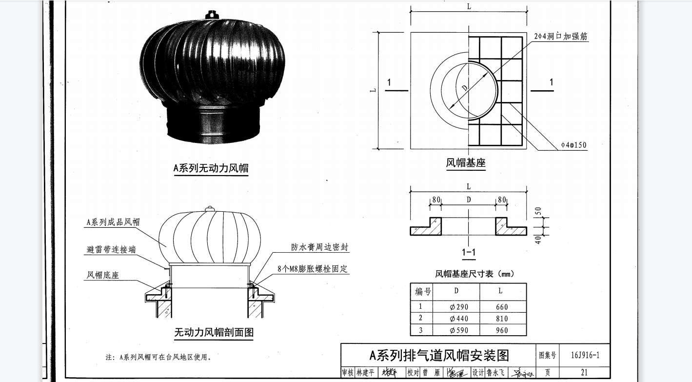 我选这个成品风帽子目还用套基座膨胀螺栓这些东西吗帮忙看下定额怎么