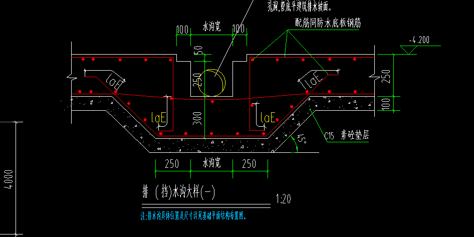 地溝