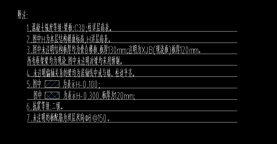 現(xiàn)澆板