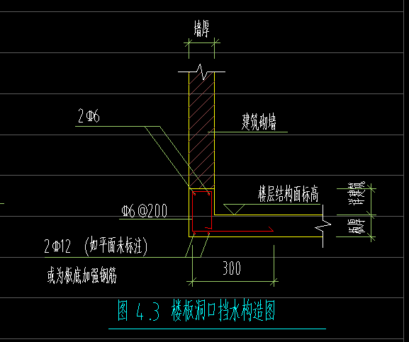 板洞