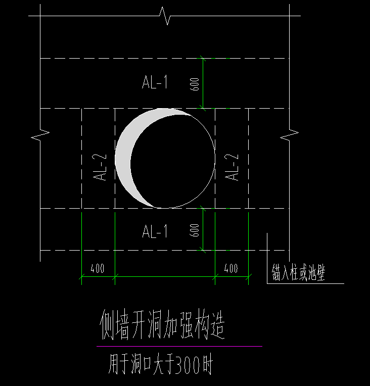 暗梁