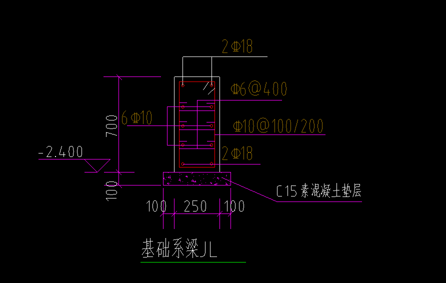梁鋼筋