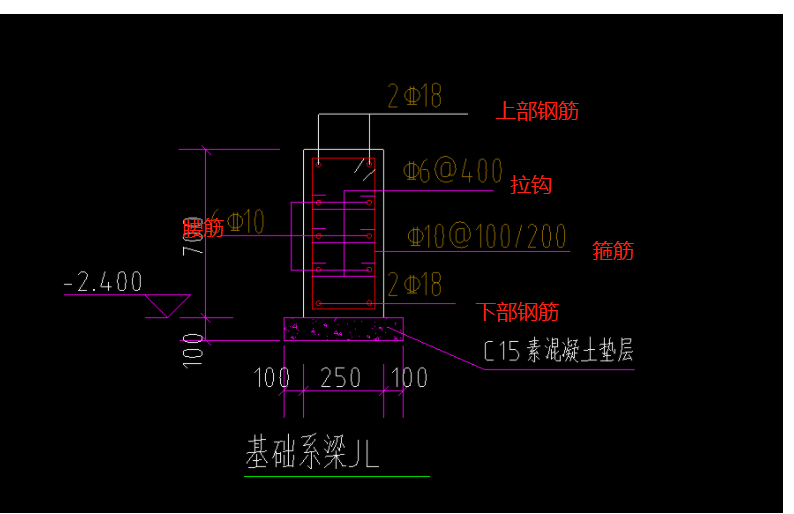 答疑解惑