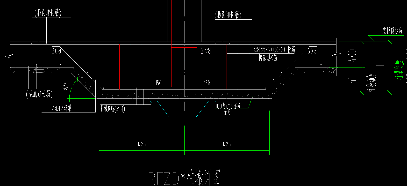 墩