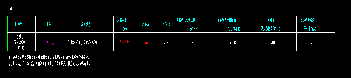 預(yù)制管