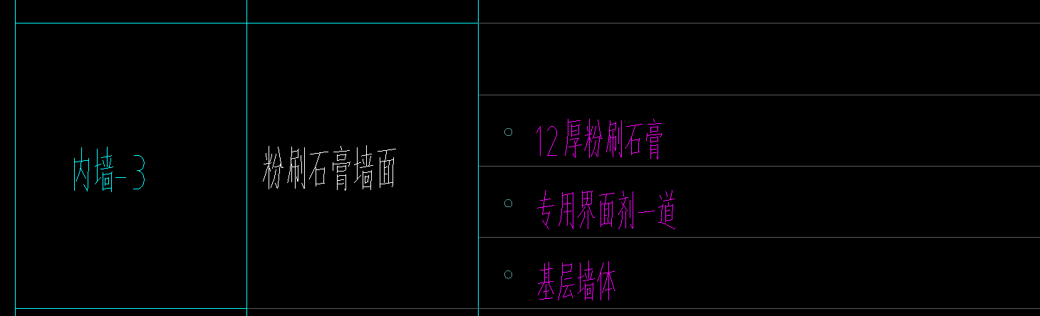 定額