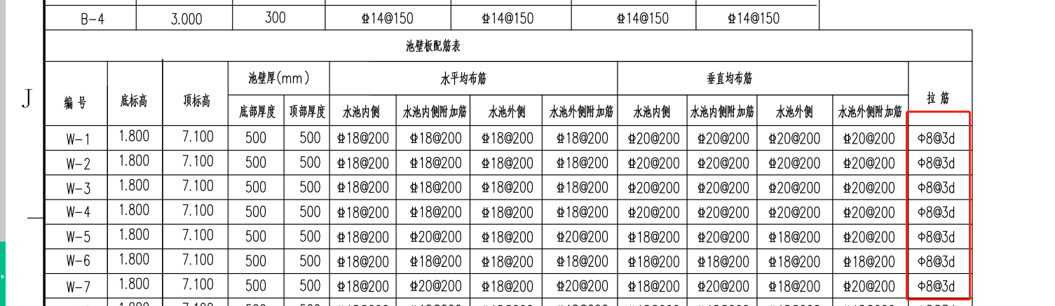 拉筋