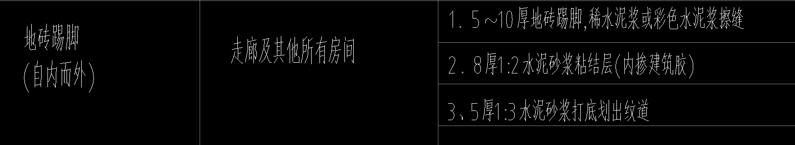 踢腳