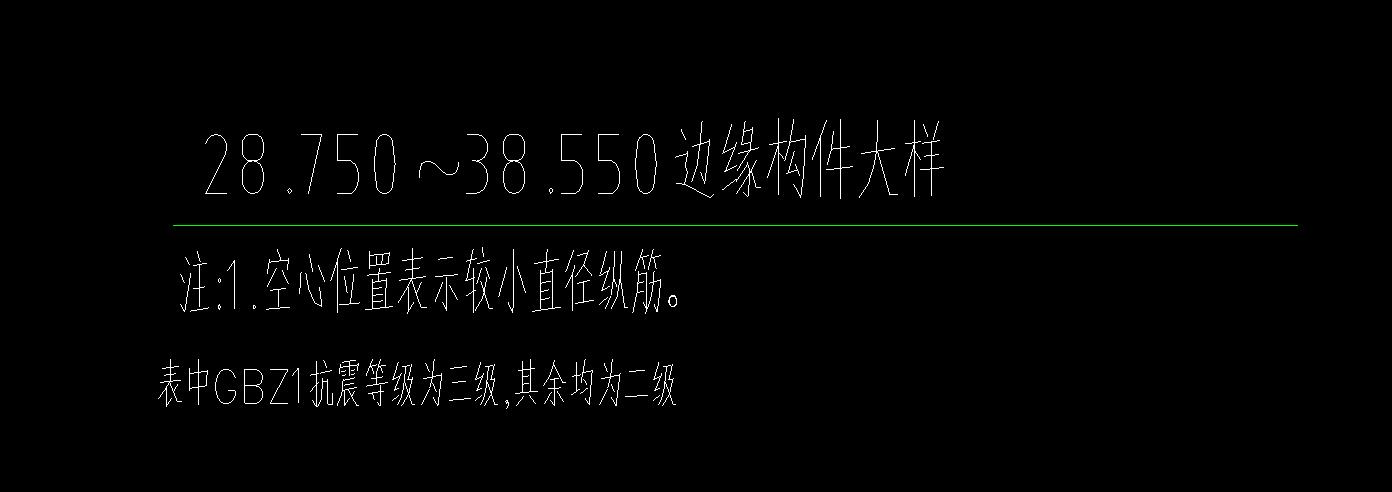 Y方向