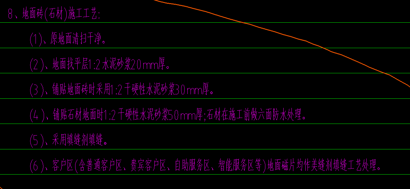 找平層