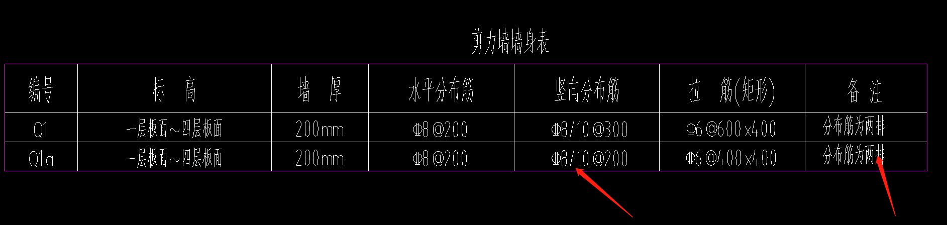豎向