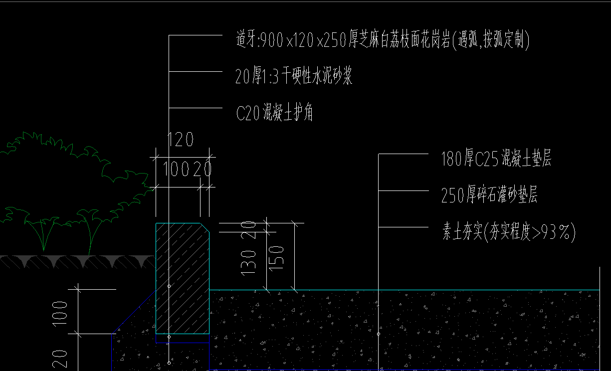 平道牙,立道牙套什么清单定额