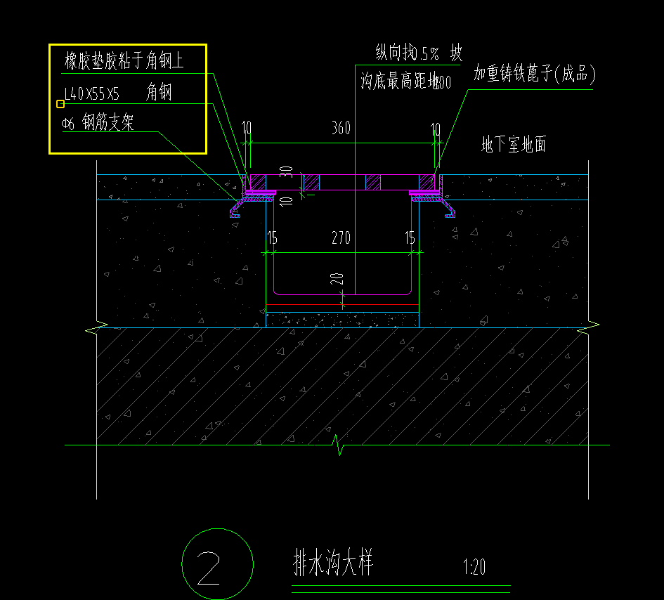 排水溝