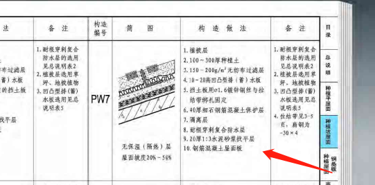 計算工程