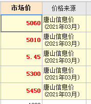 聯達計價軟件