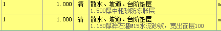 子目