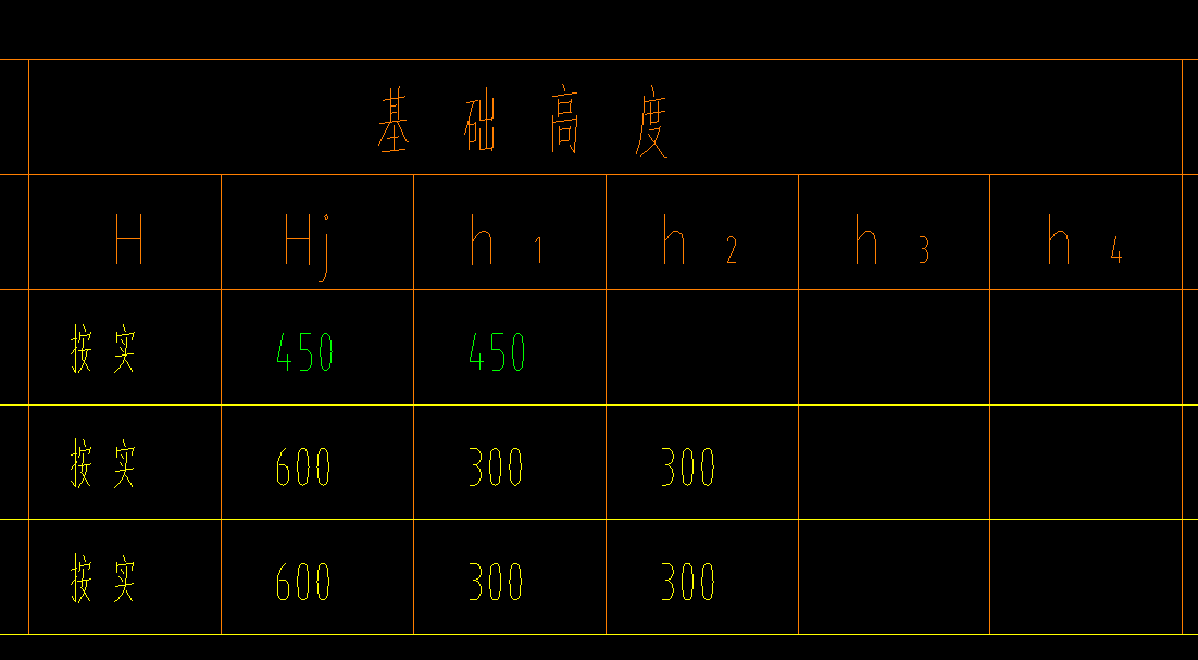 廣聯(lián)達(dá)服務(wù)新干線