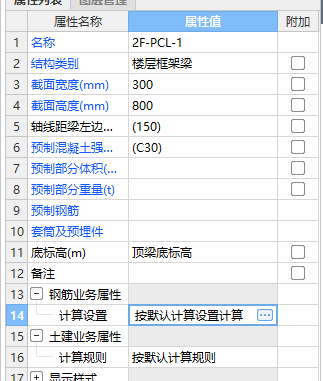 梁與