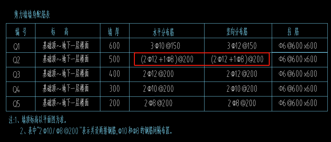 剪力墻