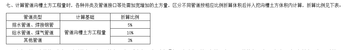 管道溝
