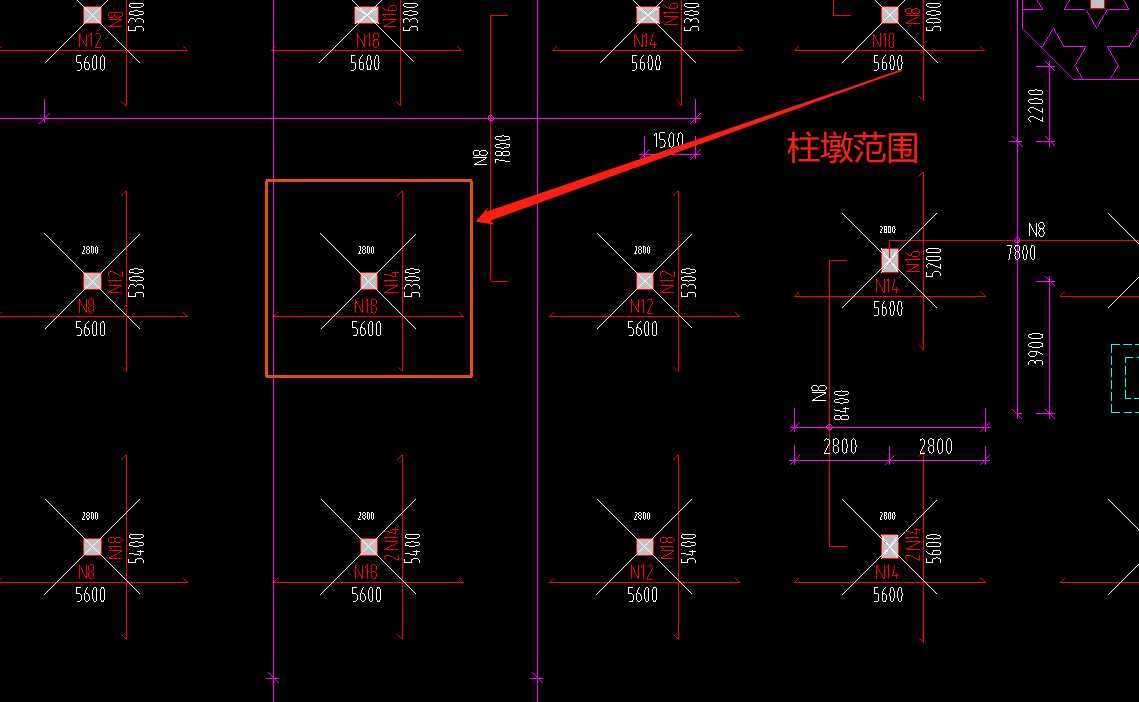 前辈们,想请问一下关于柱墩附加底筋布置范围问题