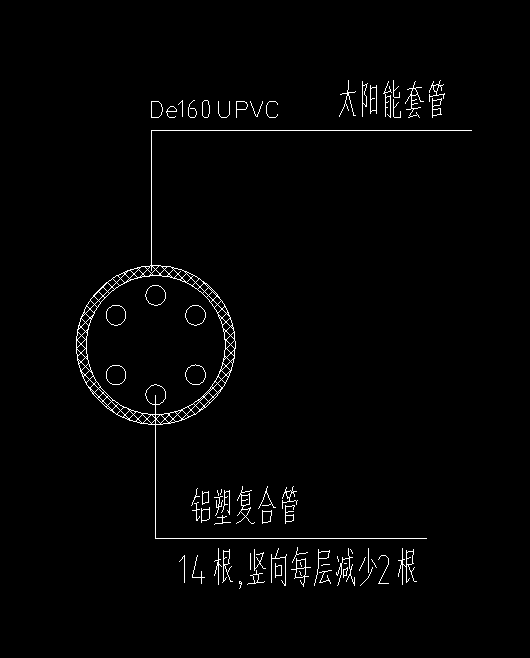 套管