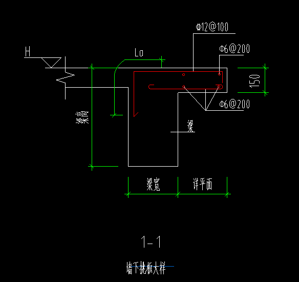框選
