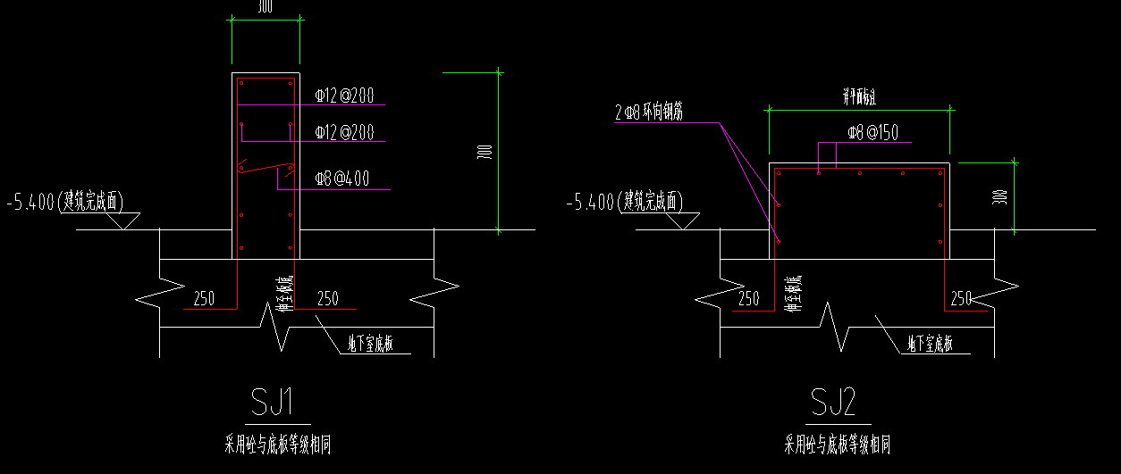 設(shè)備基礎(chǔ)