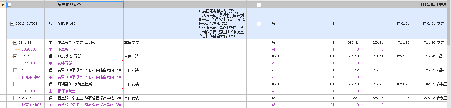 套定額