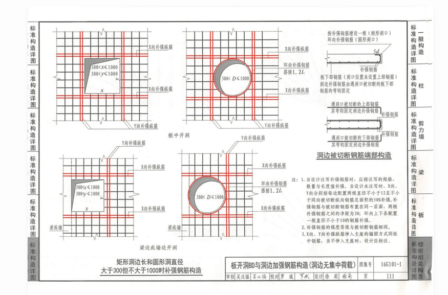 鋼筋設(shè)置