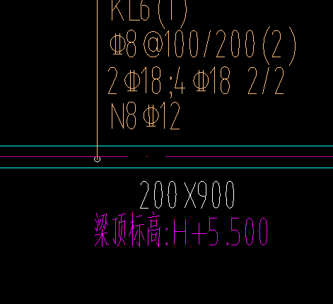 標高