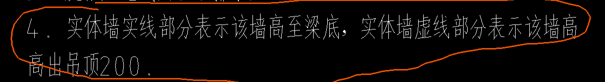 墻高