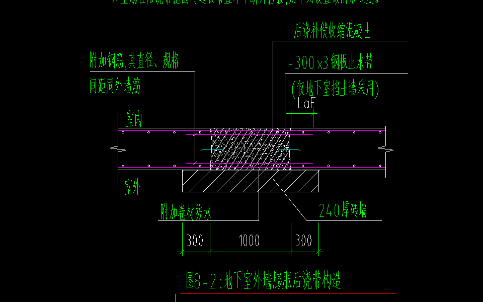 这个膨胀加强带是用后浇带绘制吗具体在哪个部位绘制钢筋在哪里输入呢