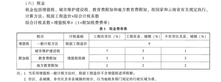 廣聯達