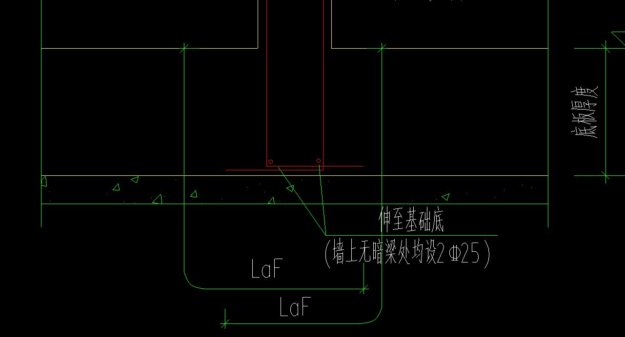 人防