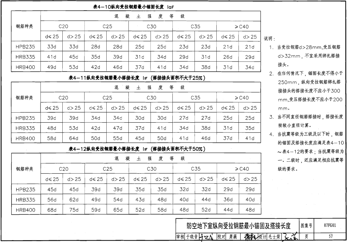 廣聯達服務新干線