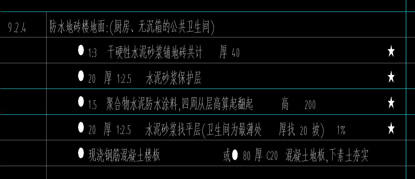 套做法