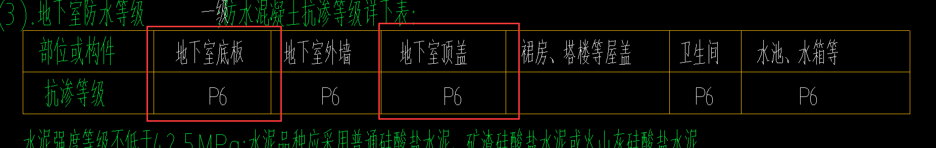 頂板