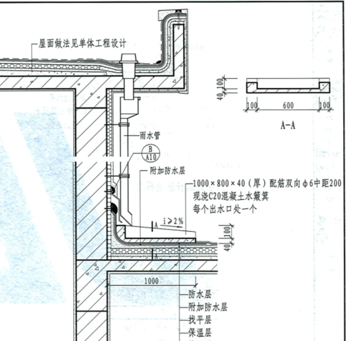 鋼筋長(zhǎng)