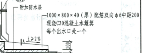 鋼筋長(zhǎng)