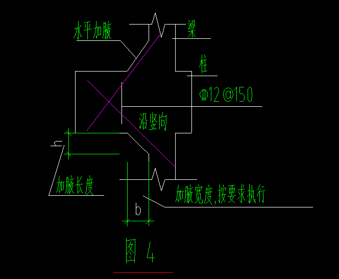 加腋