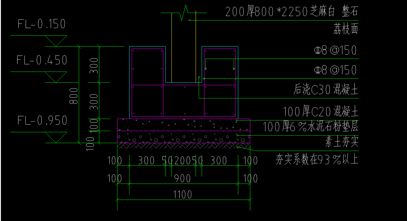 計(jì)算工程量