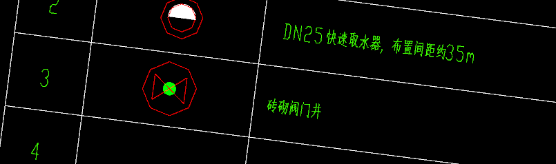 材料表