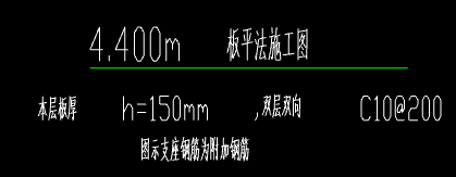 板負筋