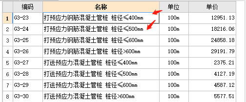 管徑