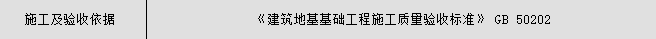筑地