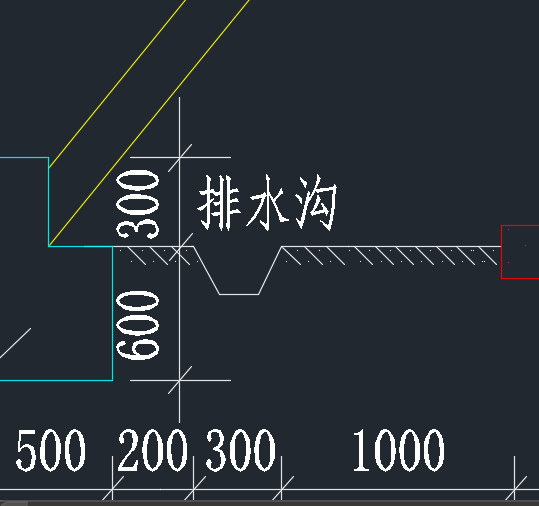 排水溝工程